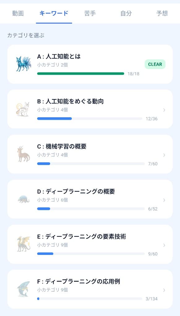 キーワード問題集