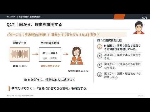熱血講師によるG検定の例題解説動画のサムネイル