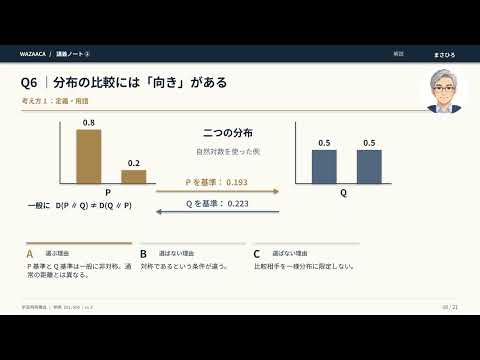 ベテラン講師によるG検定の例題解説動画のサムネイル